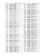 Preview for 107 page of Panasonic VIERA TC-P46S2 Service Manual