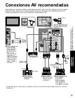 Preview for 43 page of Panasonic Viera TC-P46U1 Instrucciones De Operación