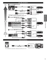 Preview for 11 page of Panasonic VIERA TC-P5032C Owner'S Manual