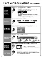 Preview for 18 page of Panasonic Viera TC-P50C2 Instrucciones De Operación