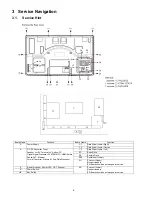 Preview for 6 page of Panasonic Viera TC-P50G15 Service Manual