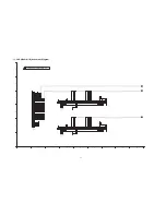 Preview for 70 page of Panasonic Viera TC-P50G15 Service Manual