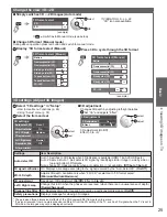 Preview for 25 page of Panasonic VIERA TC-P50GT30 Owner'S Manual