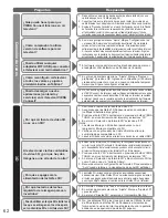 Preview for 138 page of Panasonic VIERA TC-P50GT30 Owner'S Manual