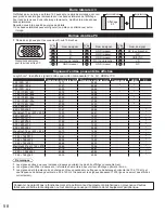 Preview for 204 page of Panasonic VIERA TC-P50GT30 Owner'S Manual