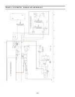 Preview for 76 page of Panasonic VIERA TC-P50GT30 Service Manual