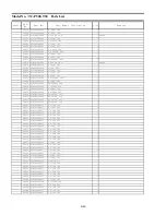 Preview for 95 page of Panasonic VIERA TC-P50GT30 Service Manual