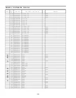 Preview for 101 page of Panasonic VIERA TC-P50GT30 Service Manual