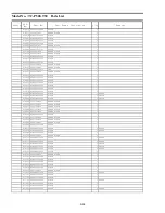 Preview for 104 page of Panasonic VIERA TC-P50GT30 Service Manual