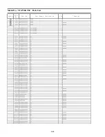 Preview for 105 page of Panasonic VIERA TC-P50GT30 Service Manual