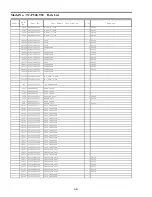 Preview for 107 page of Panasonic VIERA TC-P50GT30 Service Manual