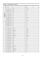 Preview for 109 page of Panasonic VIERA TC-P50GT30 Service Manual