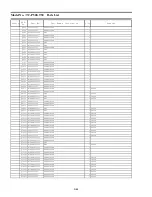 Preview for 110 page of Panasonic VIERA TC-P50GT30 Service Manual