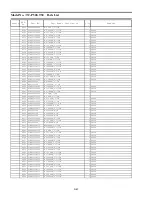 Preview for 113 page of Panasonic VIERA TC-P50GT30 Service Manual