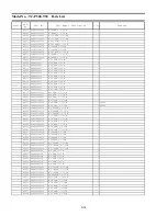 Preview for 120 page of Panasonic VIERA TC-P50GT30 Service Manual