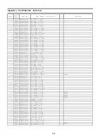 Preview for 122 page of Panasonic VIERA TC-P50GT30 Service Manual