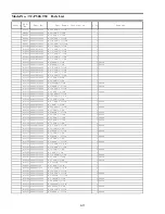 Preview for 123 page of Panasonic VIERA TC-P50GT30 Service Manual