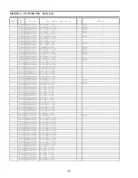 Preview for 127 page of Panasonic VIERA TC-P50GT30 Service Manual