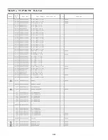 Preview for 128 page of Panasonic VIERA TC-P50GT30 Service Manual