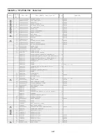 Preview for 133 page of Panasonic VIERA TC-P50GT30 Service Manual