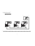 Preview for 54 page of Panasonic VIERA TC-P50S2 Service Manual