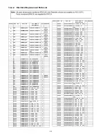 Preview for 92 page of Panasonic VIERA TC-P50S2 Service Manual