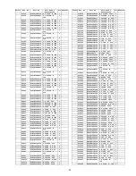 Preview for 95 page of Panasonic VIERA TC-P50S2 Service Manual