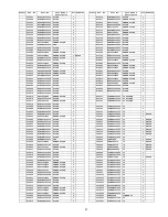 Preview for 97 page of Panasonic VIERA TC-P50S2 Service Manual