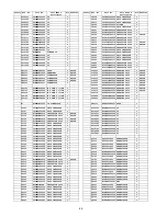 Preview for 98 page of Panasonic VIERA TC-P50S2 Service Manual