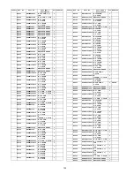 Preview for 102 page of Panasonic VIERA TC-P50S2 Service Manual