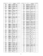 Preview for 110 page of Panasonic VIERA TC-P50S2 Service Manual