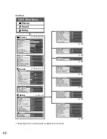 Preview for 23 page of Panasonic Viera TC-P50S20H Operating Instructions Manual