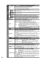 Preview for 25 page of Panasonic Viera TC-P50S20H Operating Instructions Manual