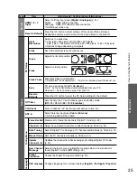 Preview for 26 page of Panasonic Viera TC-P50S20H Operating Instructions Manual