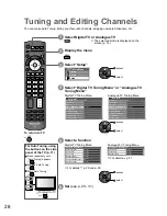 Preview for 29 page of Panasonic Viera TC-P50S20H Operating Instructions Manual