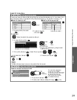 Preview for 30 page of Panasonic Viera TC-P50S20H Operating Instructions Manual