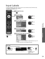 Preview for 34 page of Panasonic Viera TC-P50S20H Operating Instructions Manual