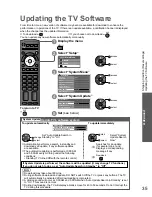 Preview for 36 page of Panasonic Viera TC-P50S20H Operating Instructions Manual