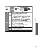 Preview for 40 page of Panasonic Viera TC-P50S20H Operating Instructions Manual