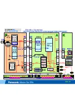 Preview for 23 page of Panasonic Viera TC-P50S60 Technical Manual