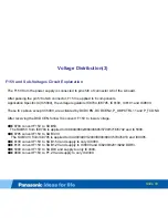 Preview for 43 page of Panasonic Viera TC-P50S60 Technical Manual