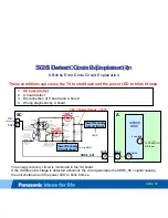 Preview for 61 page of Panasonic Viera TC-P50S60 Technical Manual