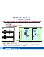 Preview for 62 page of Panasonic Viera TC-P50S60 Technical Manual