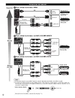 Предварительный просмотр 12 страницы Panasonic Viera TC-P50ST50 Manual De Usuario