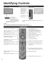 Предварительный просмотр 14 страницы Panasonic Viera TC-P50ST50 Owner'S Manual