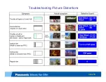 Preview for 35 page of Panasonic Viera TC-P50ST50 Troubleshooting Manual