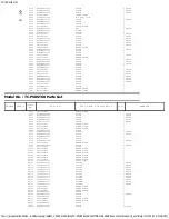 Предварительный просмотр 46 страницы Panasonic Viera TC-P50ST60 Service Manual