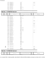 Предварительный просмотр 47 страницы Panasonic Viera TC-P50ST60 Service Manual