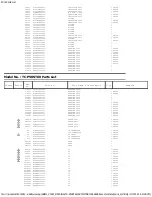 Предварительный просмотр 49 страницы Panasonic Viera TC-P50ST60 Service Manual