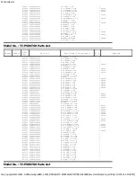 Preview for 58 page of Panasonic Viera TC-P50ST60 Service Manual